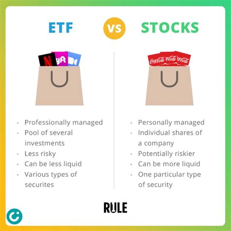 iqop|Forex, Stocks & ETFs Trading